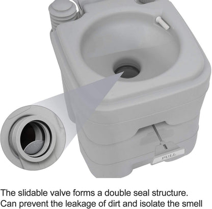 Kohree Portable Toilet for Camping 5.3 Gal 20L