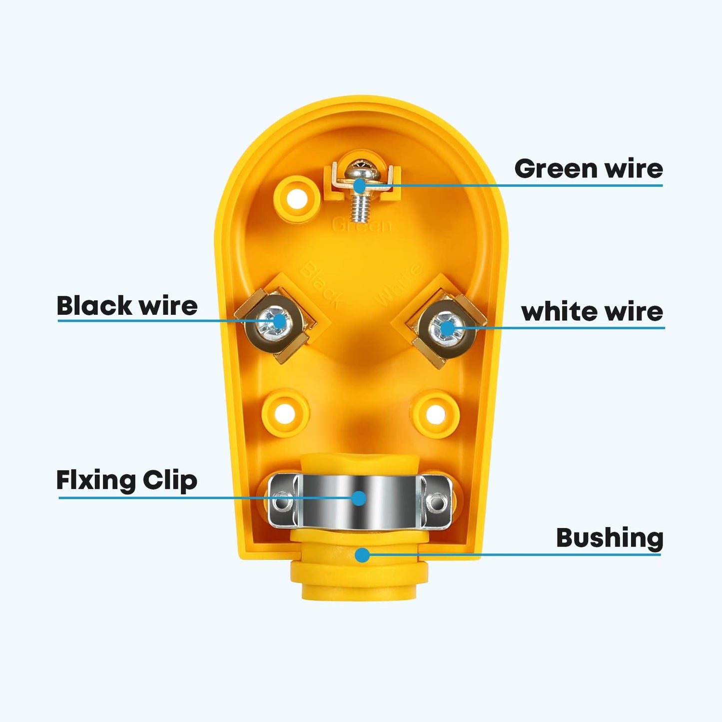 Kohree 30 Amp RV Replacement Plug