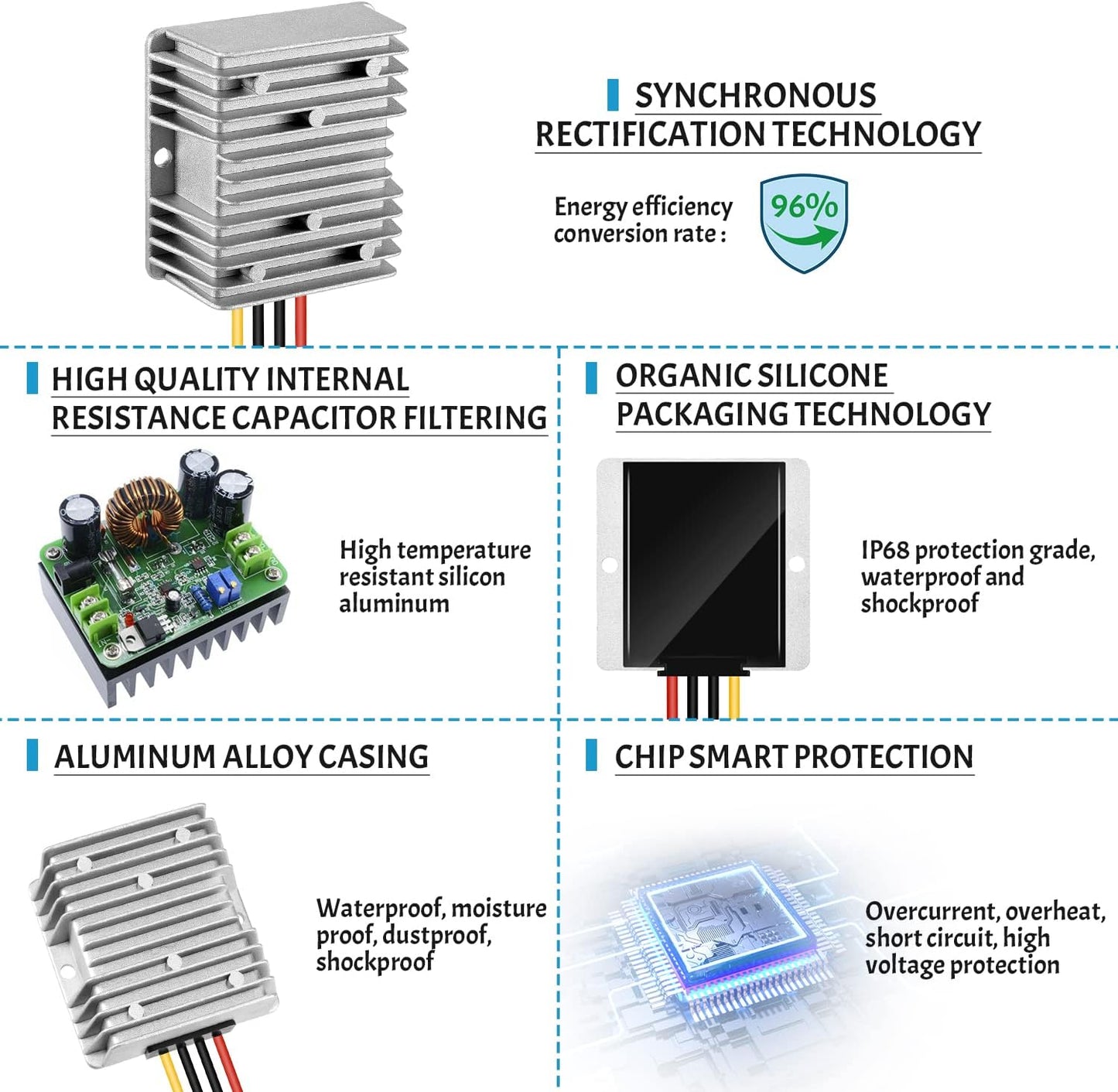 Kohree DC 36 to 12 Volt Converter