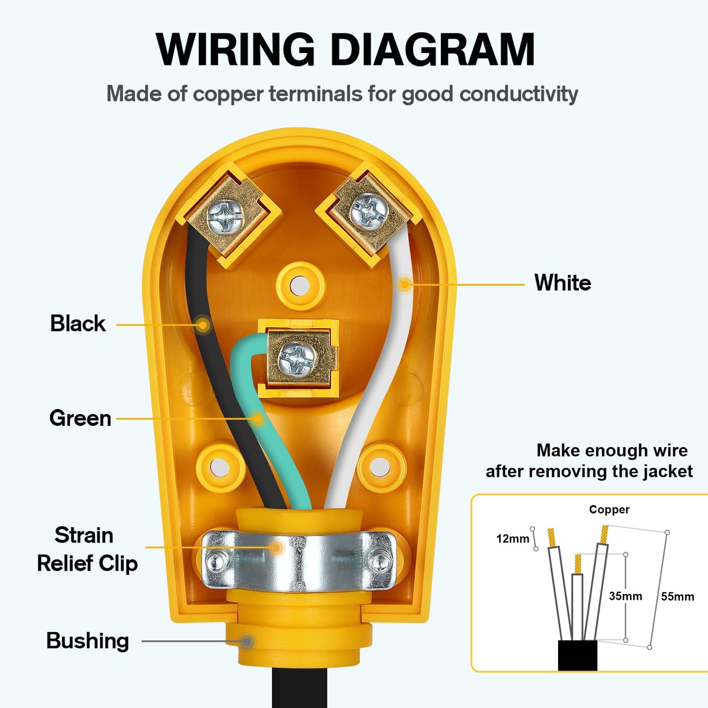 Kohree 30 Amp RV Replacement Plug