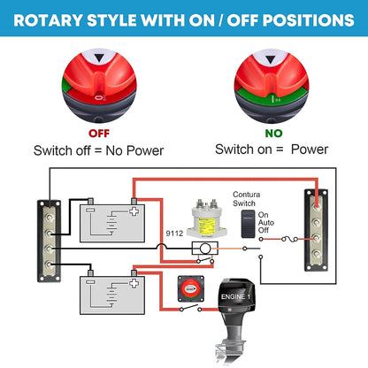 Kohree Battery Disconnect Switch, 12V-48V Battery Isolator Power Cut Off Master Switch Waterproof