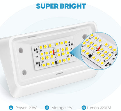 Kohree 320 Lumen LED RV Porch Light Exterior